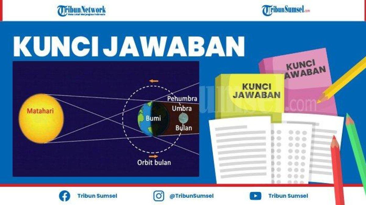 Bagaimana Bentuk Bulan, Apakah Bulan Bergerak, Bulan Memiliki Cahaya Sendiri? Tema 8 Kelas 6 SD Hal 61