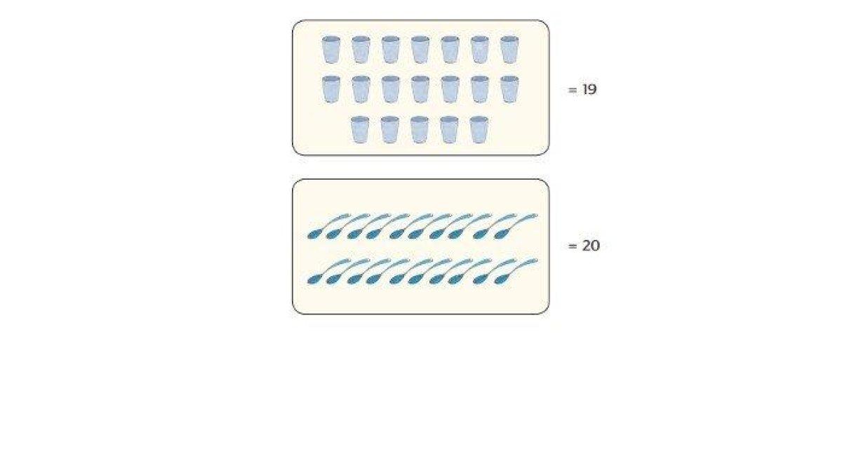 Materi Tematik Kelas 1 SD Tema 3 Subtema 3 Pembelajaran 5 Hal 96