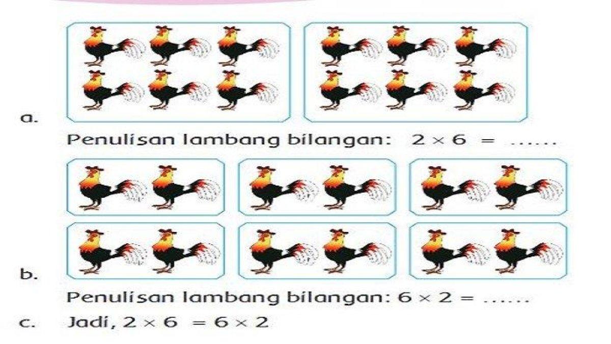 Gambar Buku Tematik Kelas 3 Tema 2 Halaman 60