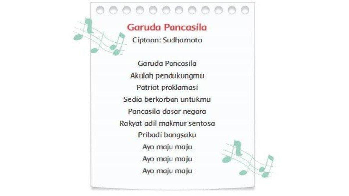 Materi Tematik Tema 4 Kelas 1 Subtema 1 Pembelajaran 4 Halaman 27