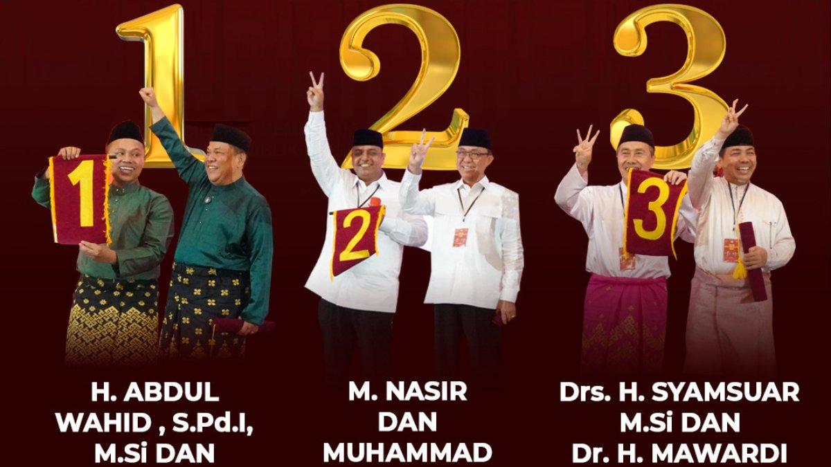 Tiga paslon Pilkada Riau 2024.
