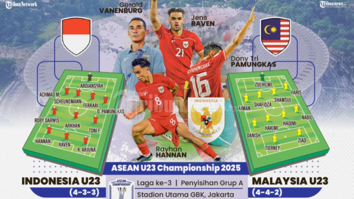 AFF U23 2025 - Timnas U23 Indonesia akan berhadapan dengan Timnas U23 Malaysia pada matchday Grup A Piala AFF U23 2025, Senin (21/7/2025) pukul 20.00 WIB di Stadion Utama Gelora Bung Karno (SUGBK) Jakarta. Duel Indonesia vs Malaysia dipastikan akan berlangsung sengit, mengingat kedua tim mengincar kemenangan guna mengamankan tiket ke semifinal.