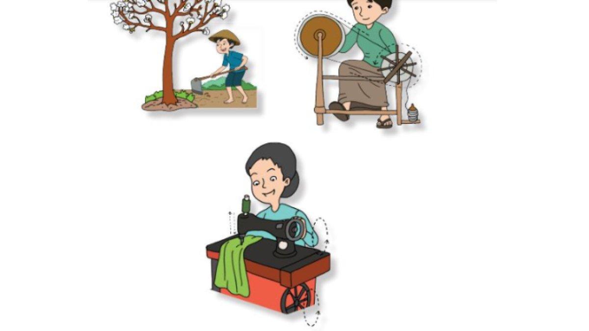 Perhatikan gambar proses pembuatan baju berikut!