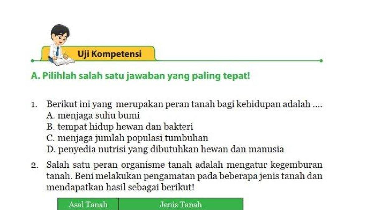 Kunci Jawaban IPA Kelas 9 Semester 2 Halaman 196 197 198, Uji Kompetensi Bab 9: Soal Pilihan Ganda