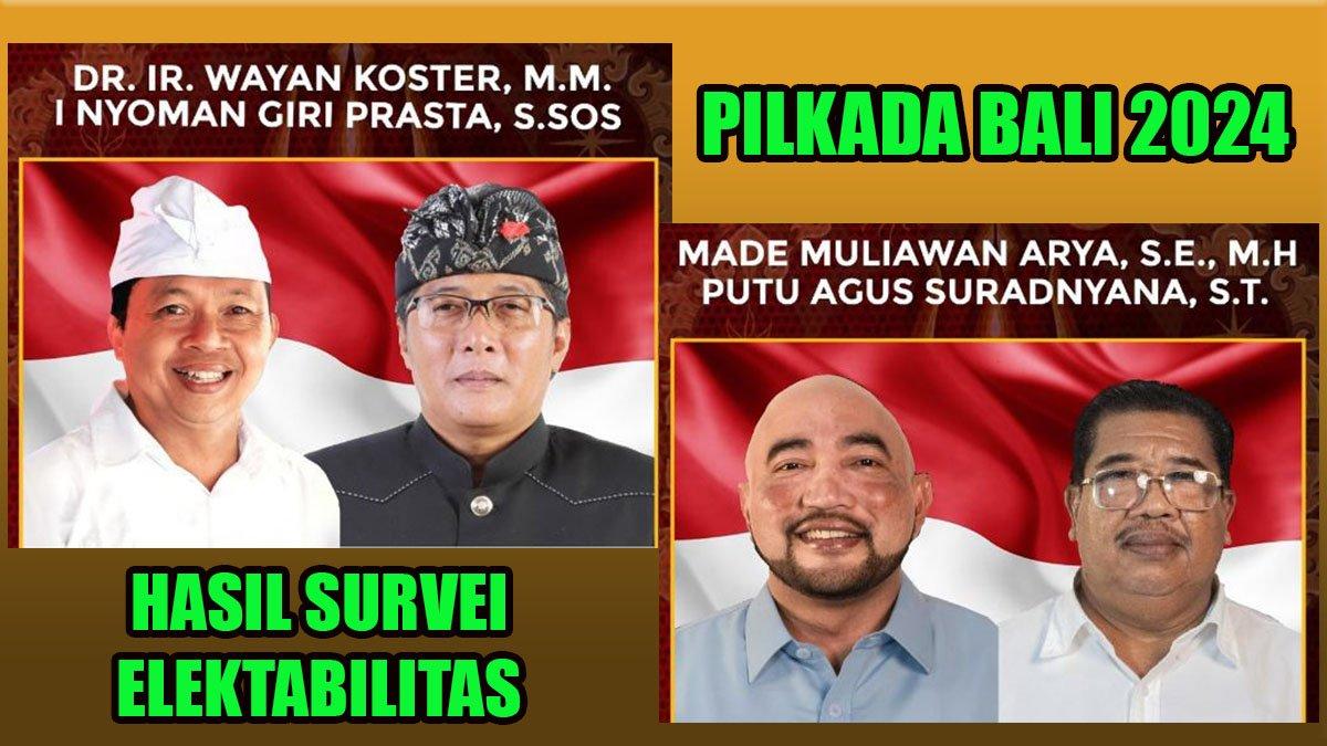 Cek elektabilitas Wayan Koster-Giri Prasta vs Made Muliawan-Putu Agus di PIlgub Bali 2024.