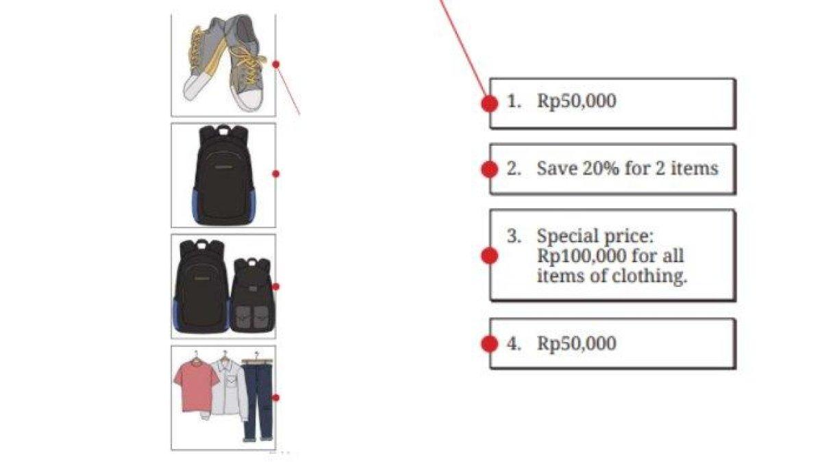 Soal Bahasa Inggris SMP/MTS kelas 9 Kurikulum Merdeka halaman 236, Section 3 : Reading