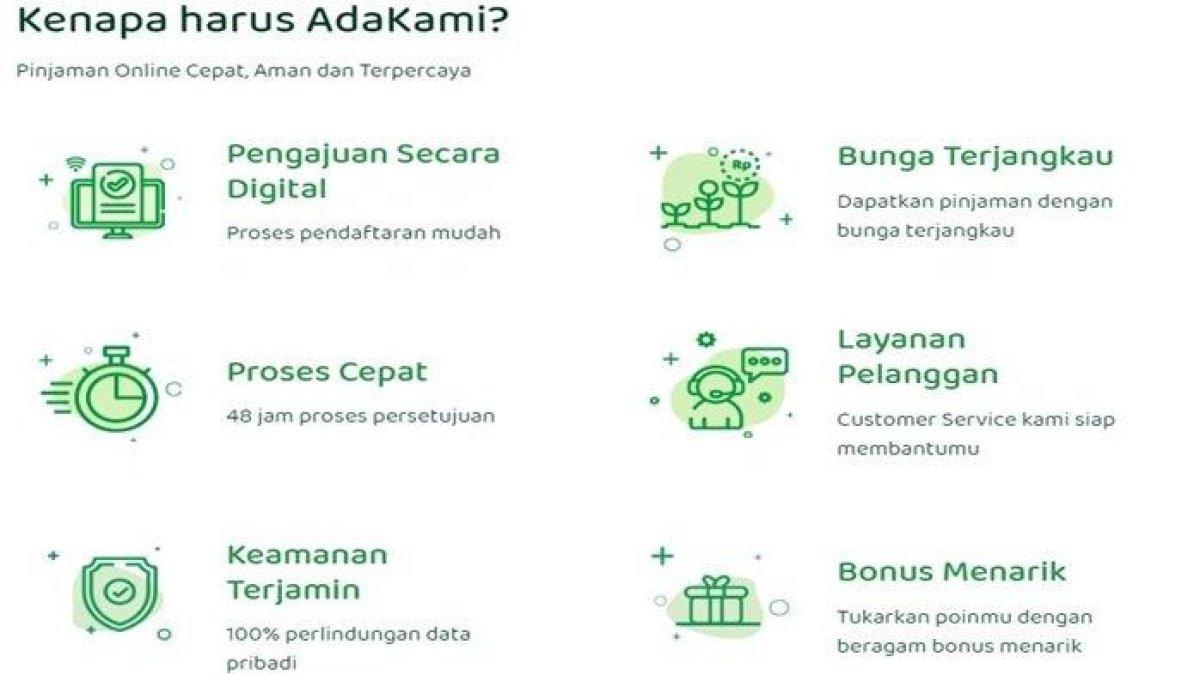 Berikut cara pinjam uang via aplikasi AdaKami, syarat mudah, dijamin auto cair