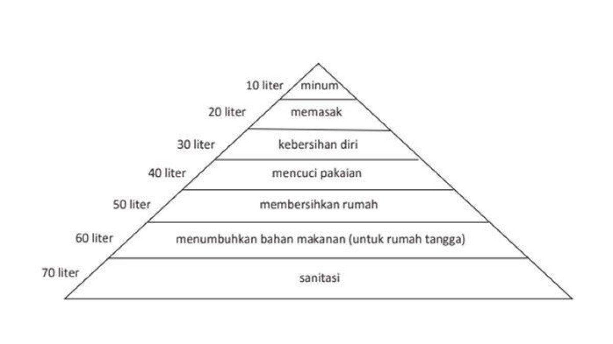 Gambar pada buku tema 9 kelas 4 SD.