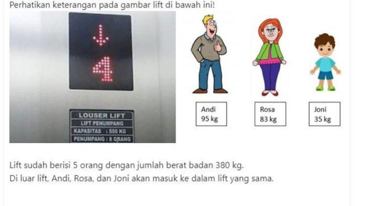 Contoh soal simulasi ANBK 2022 kelas 5 SD numerik.