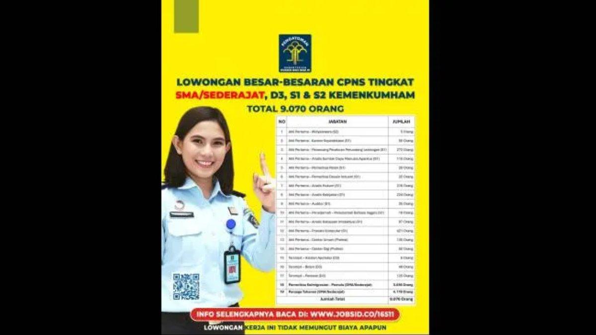 CPNS 2024 di Kemenkumham.