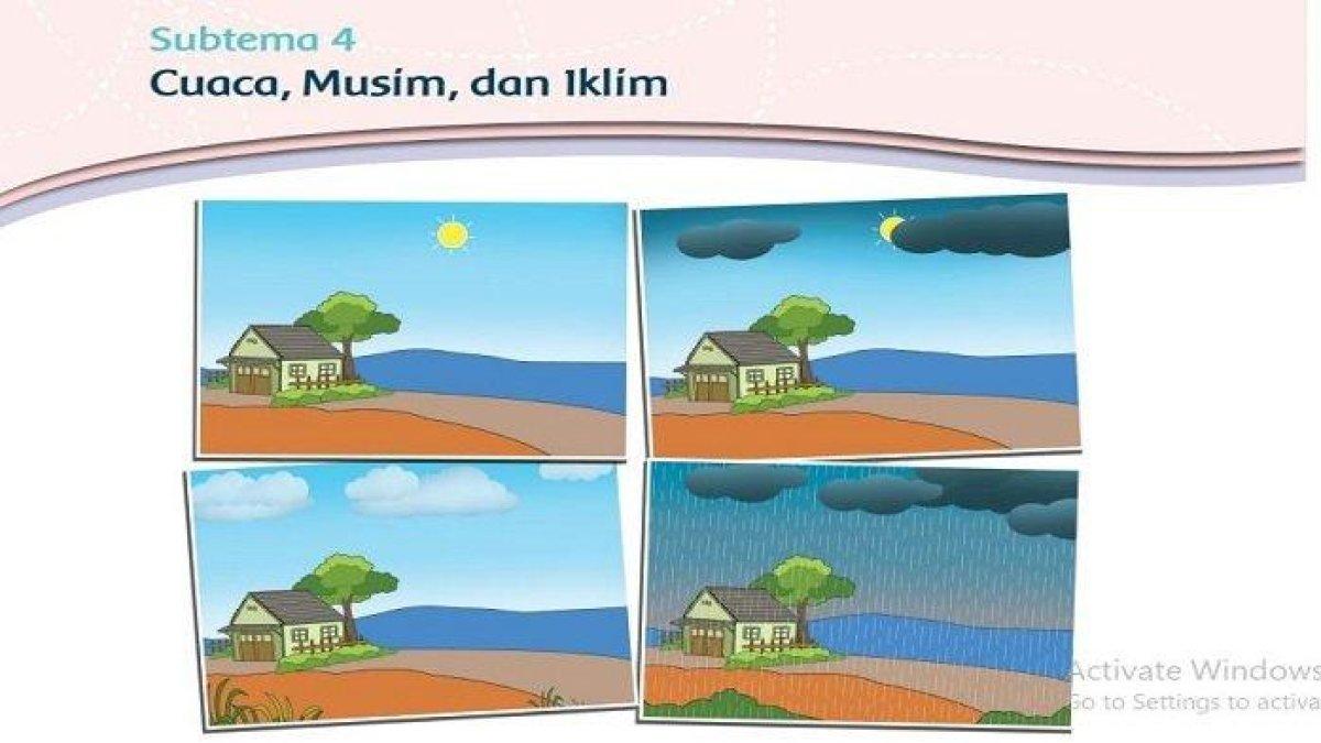 Subtema 4 kelas 3 SD/MI