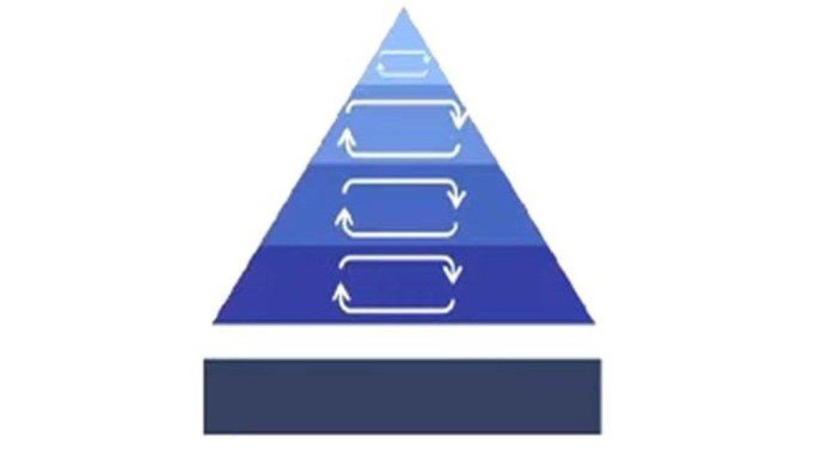 gambar latihan IPS kelas 7 no 4