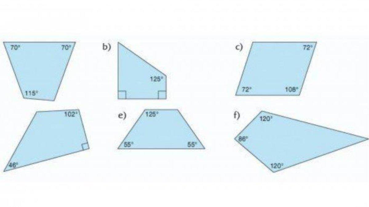 Soal Halaman 168 SD Kelas 4 Buku Tematik (Tribunnews.com)