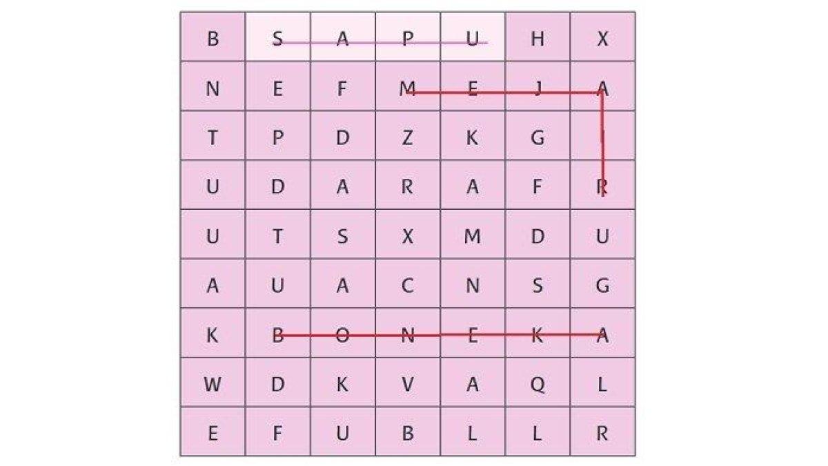 Berikut ini adalah soal dan kunci jawaban Buku Tema 2 Kelas 2 SD halaman 100 - 108 subtema 2 Pembelajaran 6