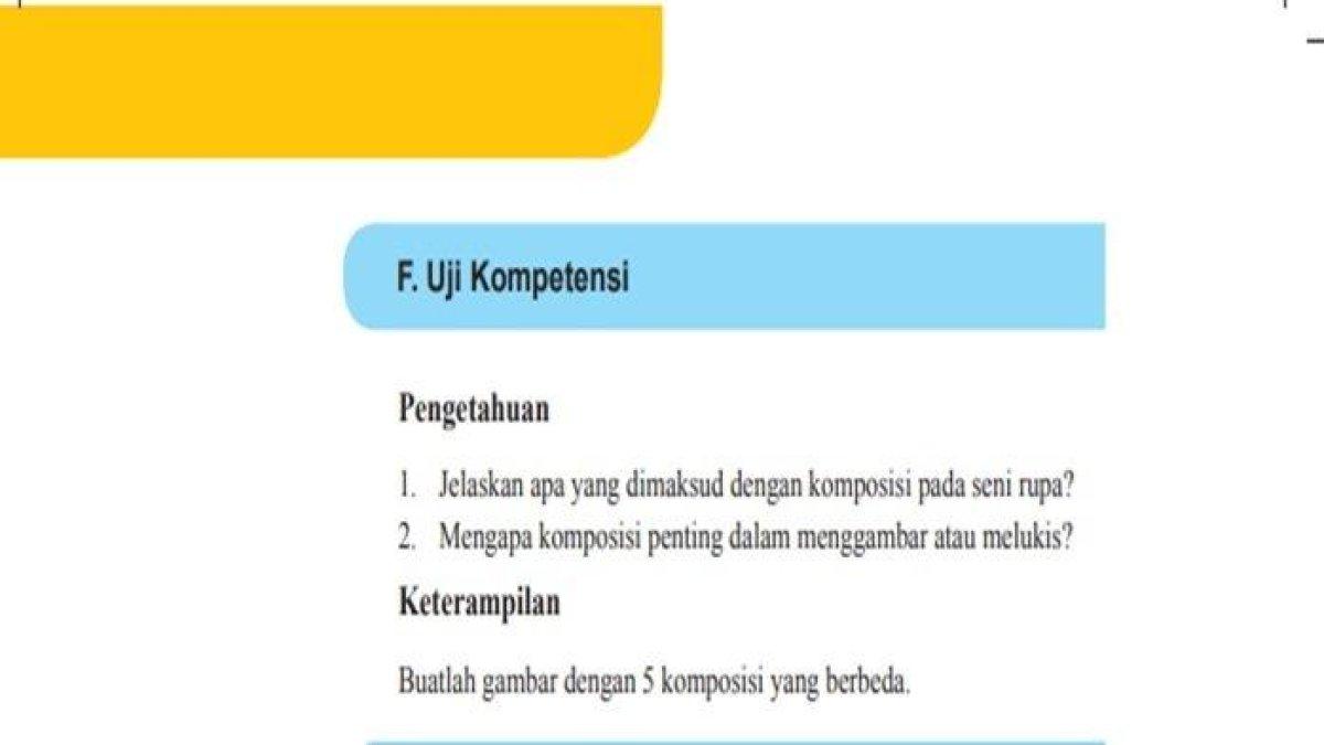 Kunci Jawaban Seni Budaya Kelas 7 Halaman 12: Apa yang Dimaksud dengan