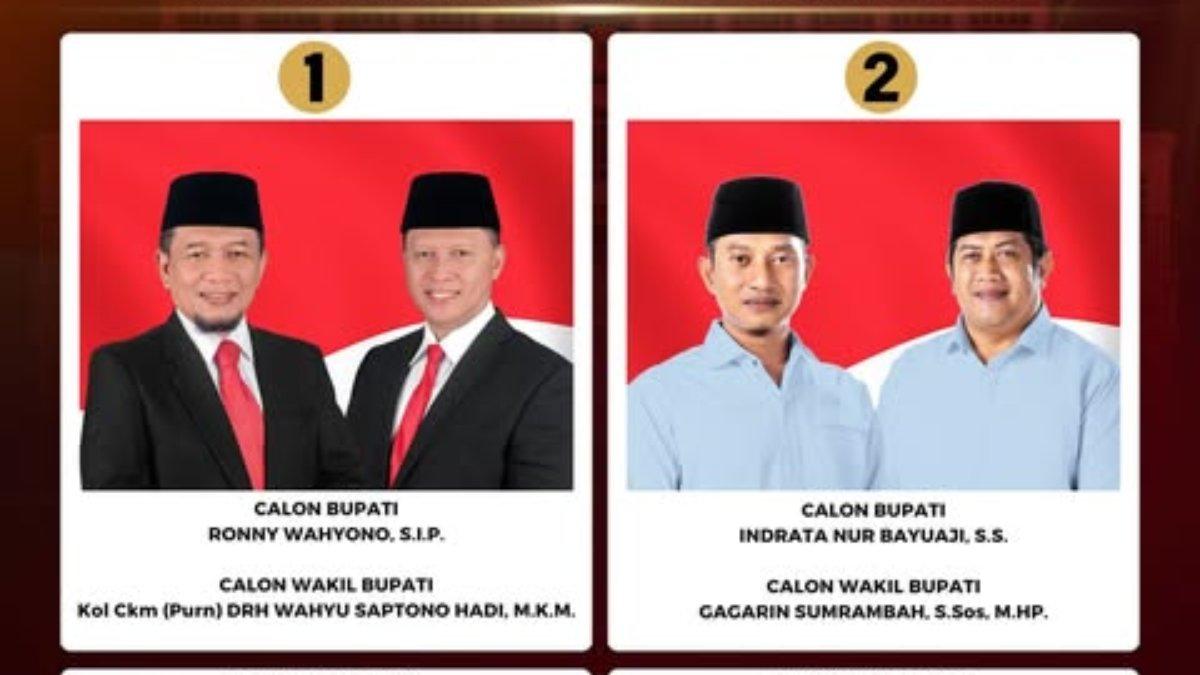 Hasil real count Komisi Pemilihan Umum (KPU) Pilkada Pacitan 2024. 