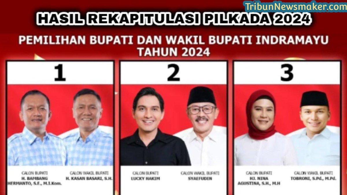 Hasil rekapitulasi Pilkada Indramayu 2024