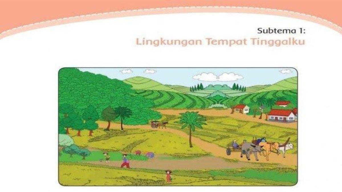 Kunci jawaban Tema 8 kelas 4 SD Subtema 1 Pembelajaran 1 soal halaman 7 8 9 bagian Ayo Mencoba: Mendorong dan Menarik Meja.