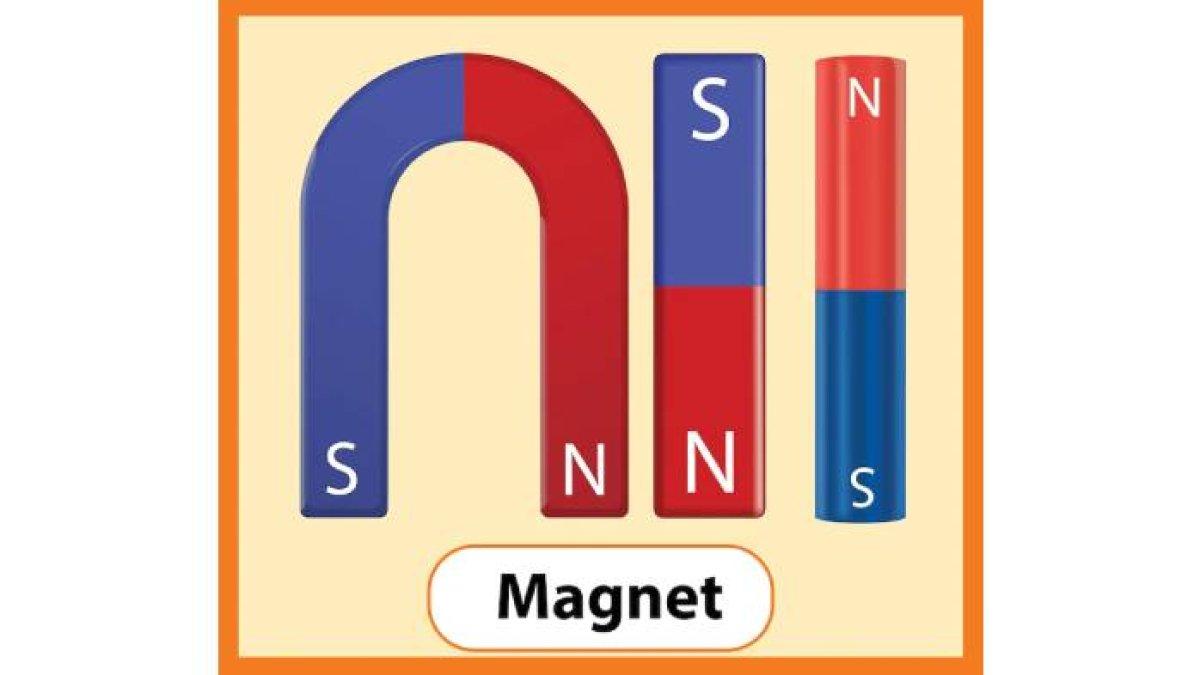 Materi ipas magnet kelas 5