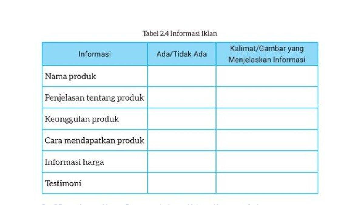 informasi iklan
