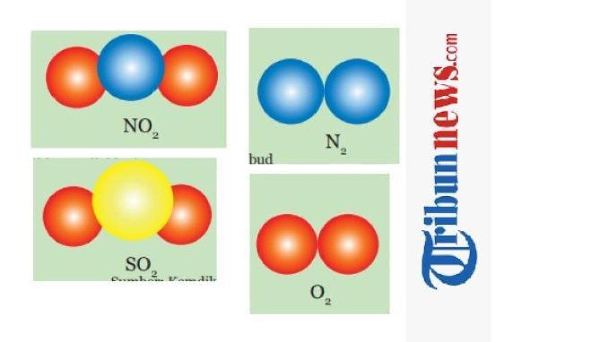 Gambar model atom Dalton.