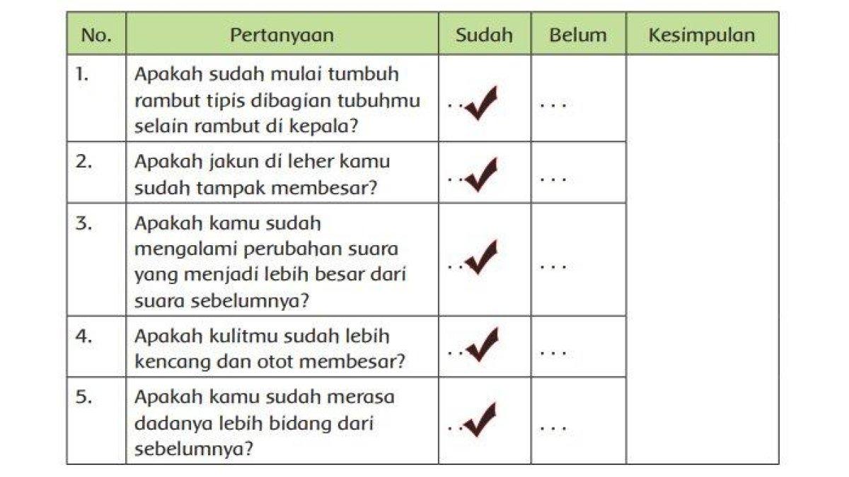 kolom jawaban halaman 65