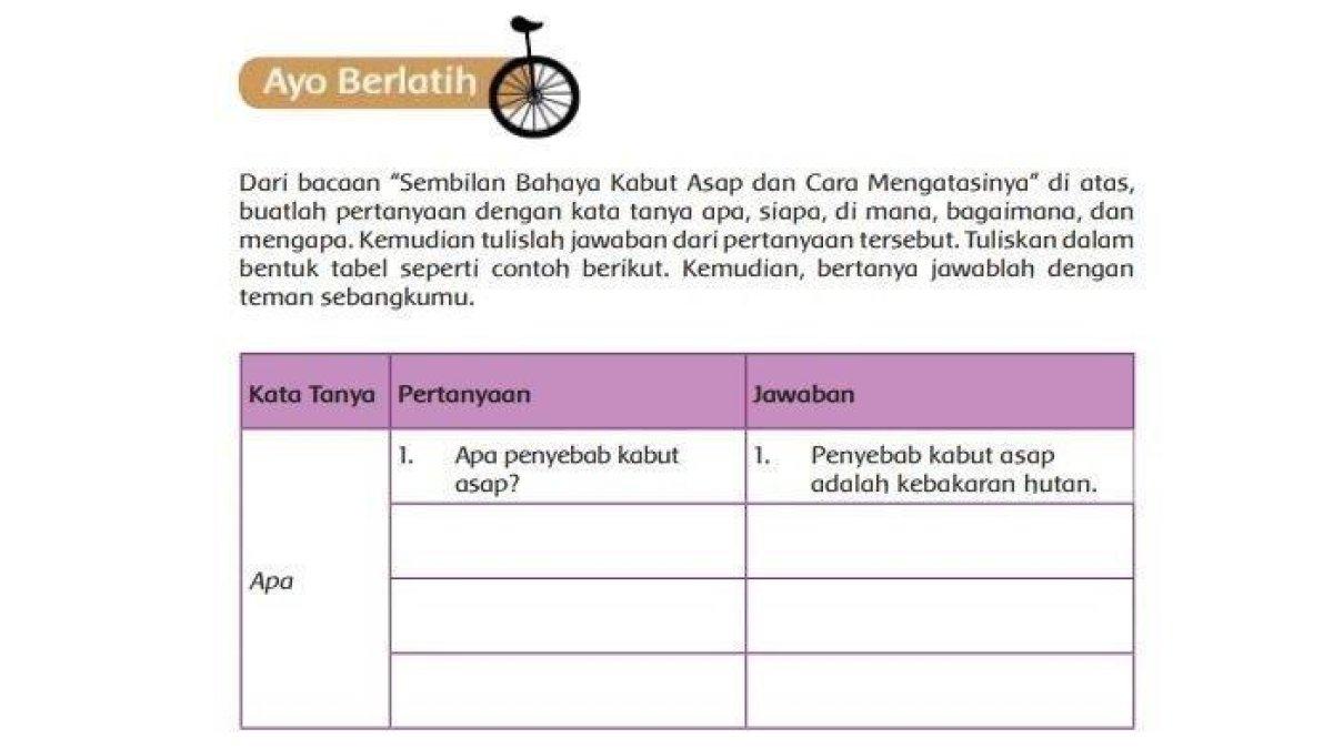 Kunci jawaban Tema 2 Kelas 5 halaman 94.