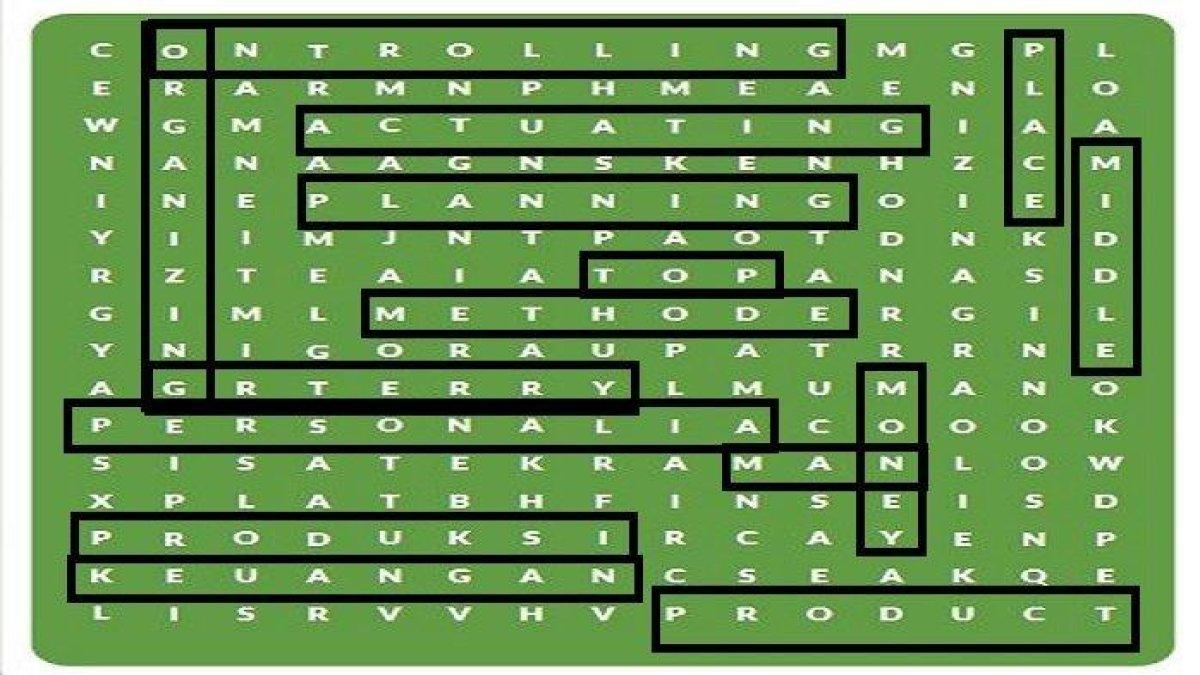 Kunci Jawaban Ekonomi Kelas 11: Aktivitas 3.14 Membedakan Kebijakan Moneter