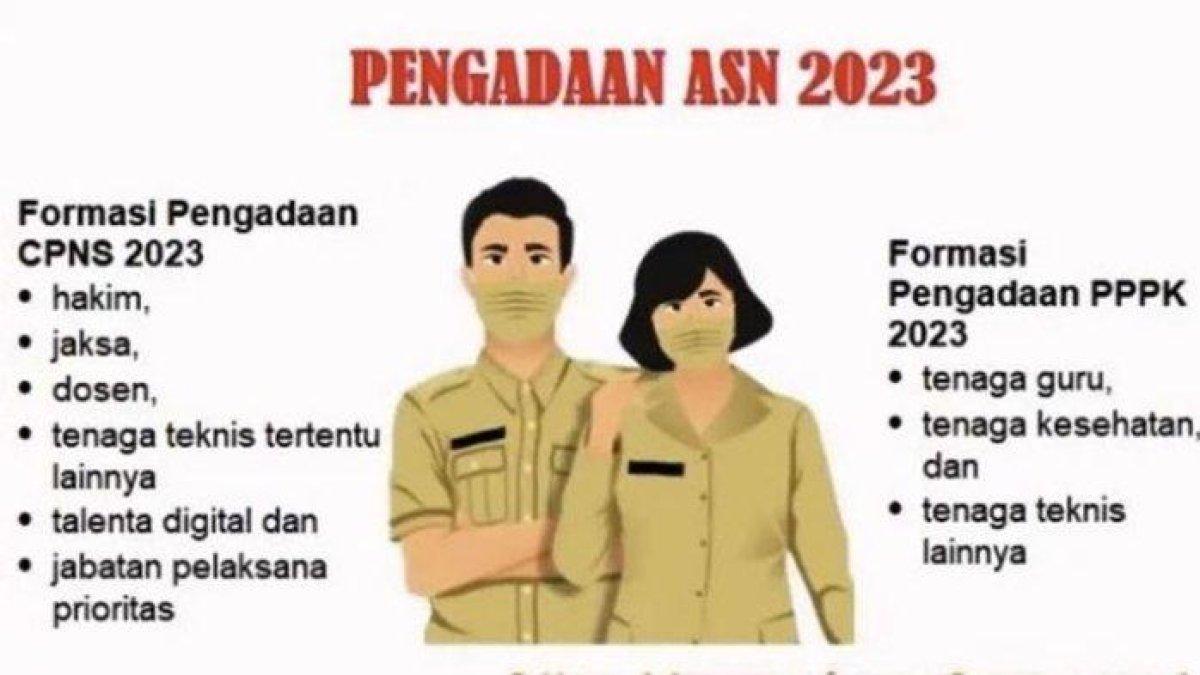 Kebutuhan nasional untuk ASN pada tahun 2023 ini adalah sebanyak 1.030.751 formasi.