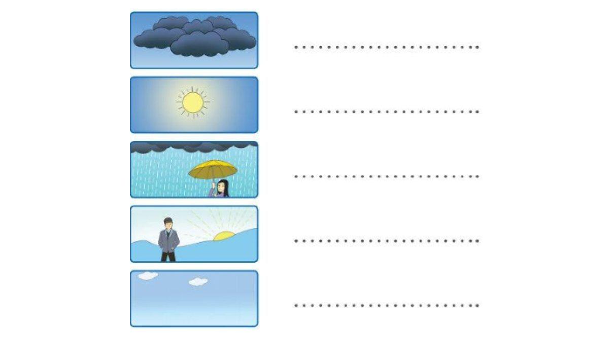 Tema 5 kelas 3 subtema 1 pembelajaran 1 halaman 3