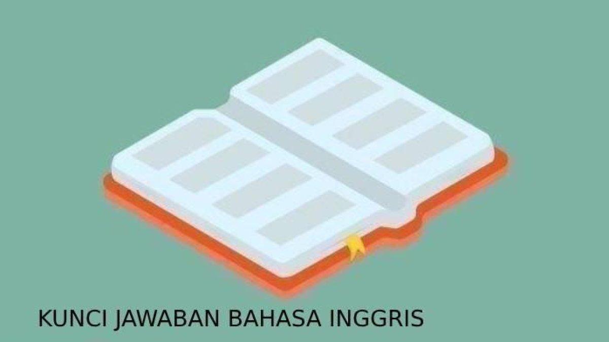 Ilustrasi kunci jawaban Bahasa Inggris Kelas 10 Halaman 87.