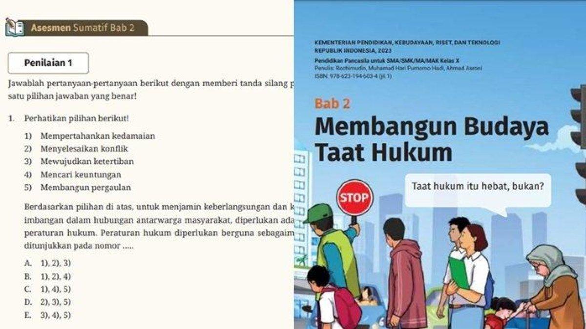 Simak kunci jawaban Pancasila Pendidikan kelas 10 SMA/MA halaman 121, Asesmen Sumatif Bab 2 Penilaian 1 Kurikulum Merdeka yang dapat dipelajari siswa.