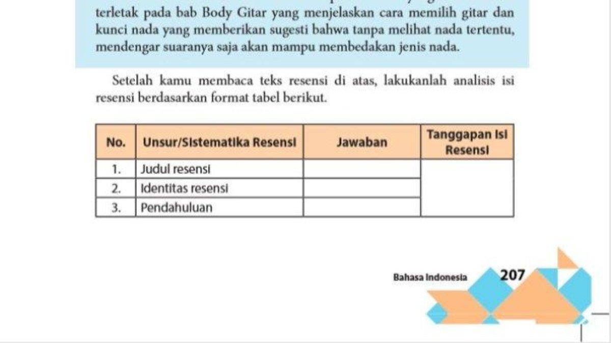Kunci jawaban Bahasa Indonesia kelas 11 halaman 207 semester 2 bab 7 tentang analisis isi resensi.
