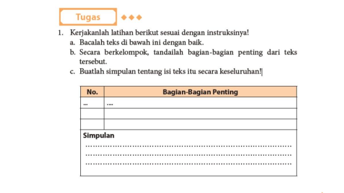 Kunci Jawaban Bahasa Indonesia Kelas 11 SMA Halaman 85.
