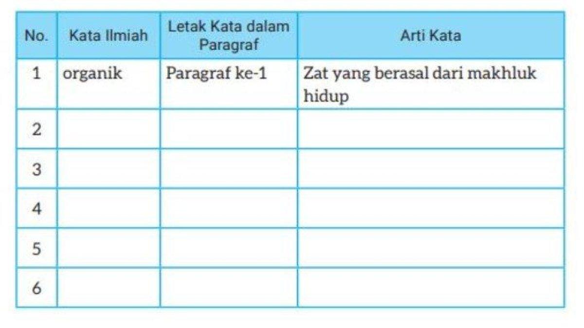 Soal Bahasa Indonesia kelas 8 halaman 179.