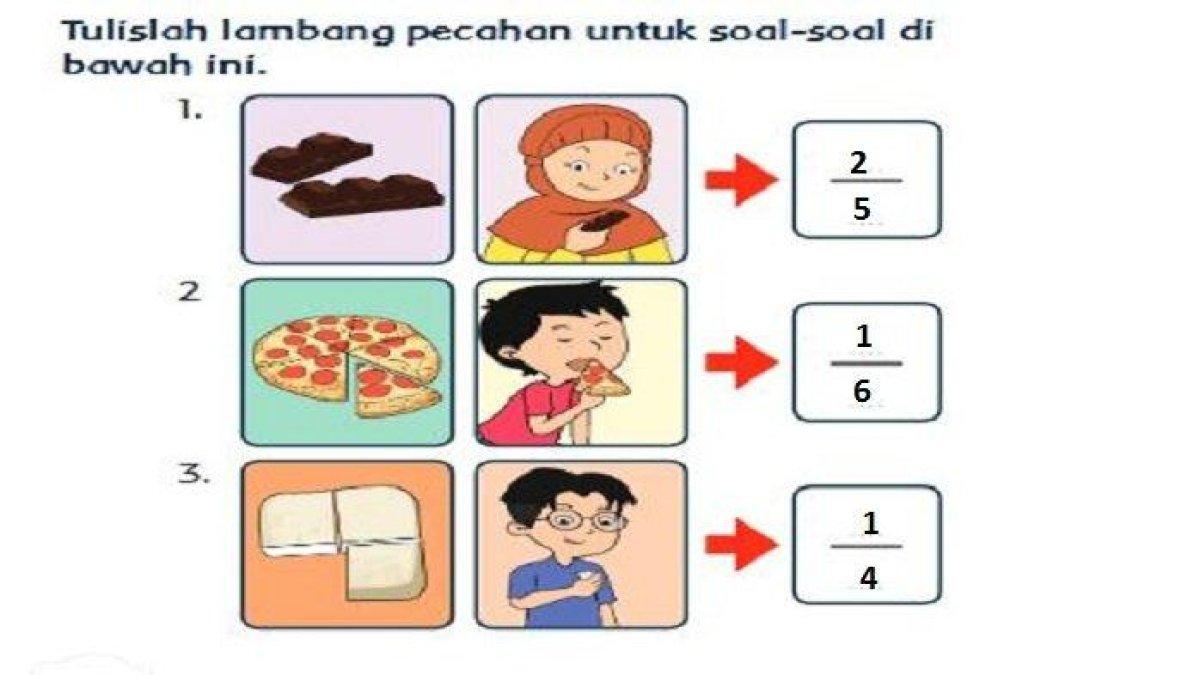 Contoh Soal UTS Tema 5 Kelas 3 SD/MI Semester 2 dan Kunci Jawaban: Pengalamanku