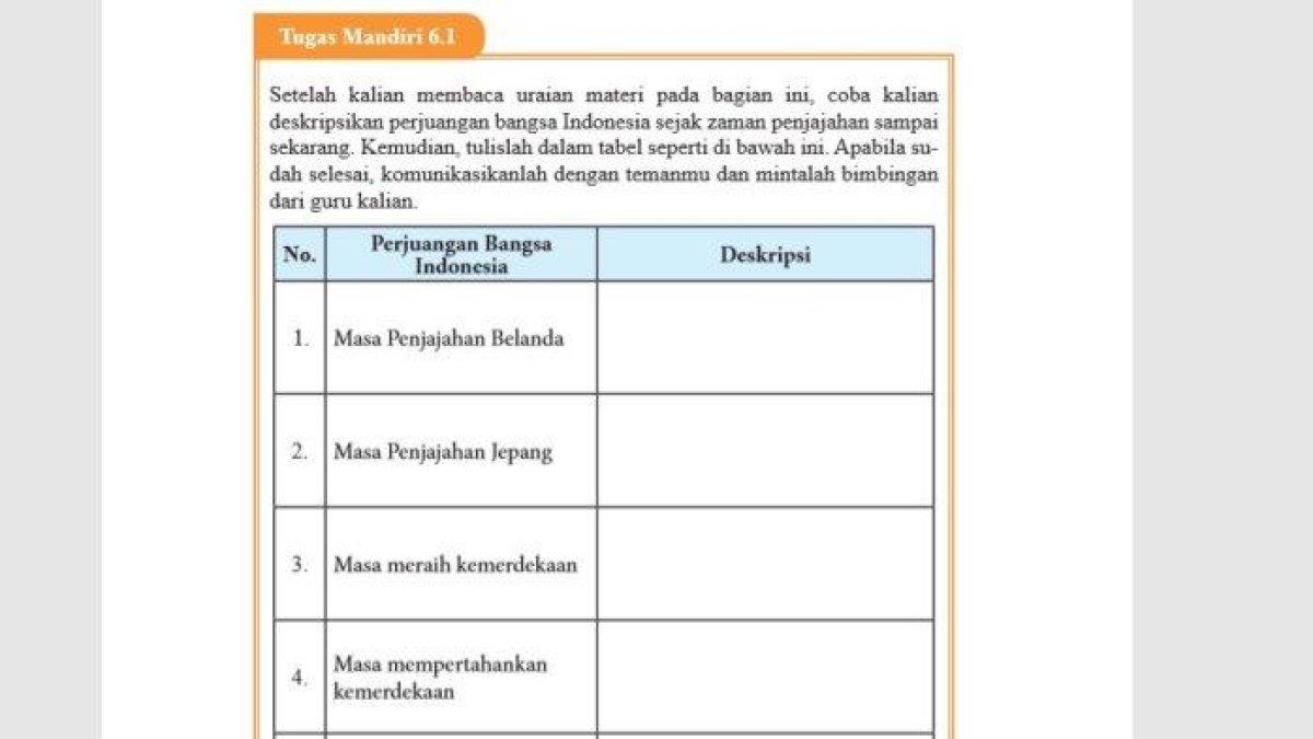 Kunci jawaban PKN kelas 9 halaman 150 semester 2 tentang perjuangan bangsa Indonesia.