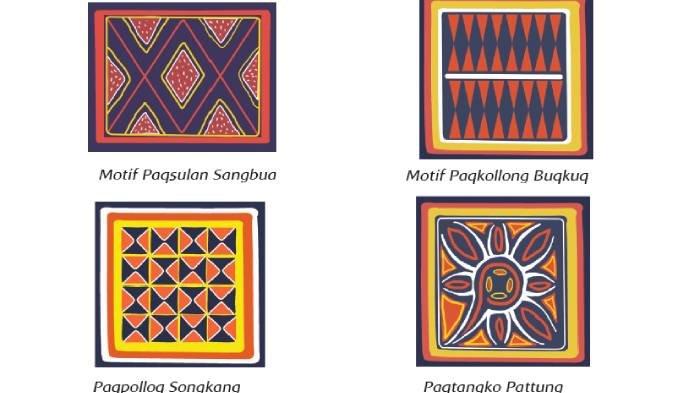 KUNCI JAWABAN Tema 7 Kelas 3 SD Subtema 3 Halaman 133-140, Warnai