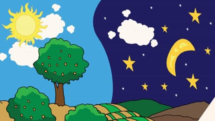 Kunci jawaban Tema 8 kelas 6 SD/MI berjudul Bumiku