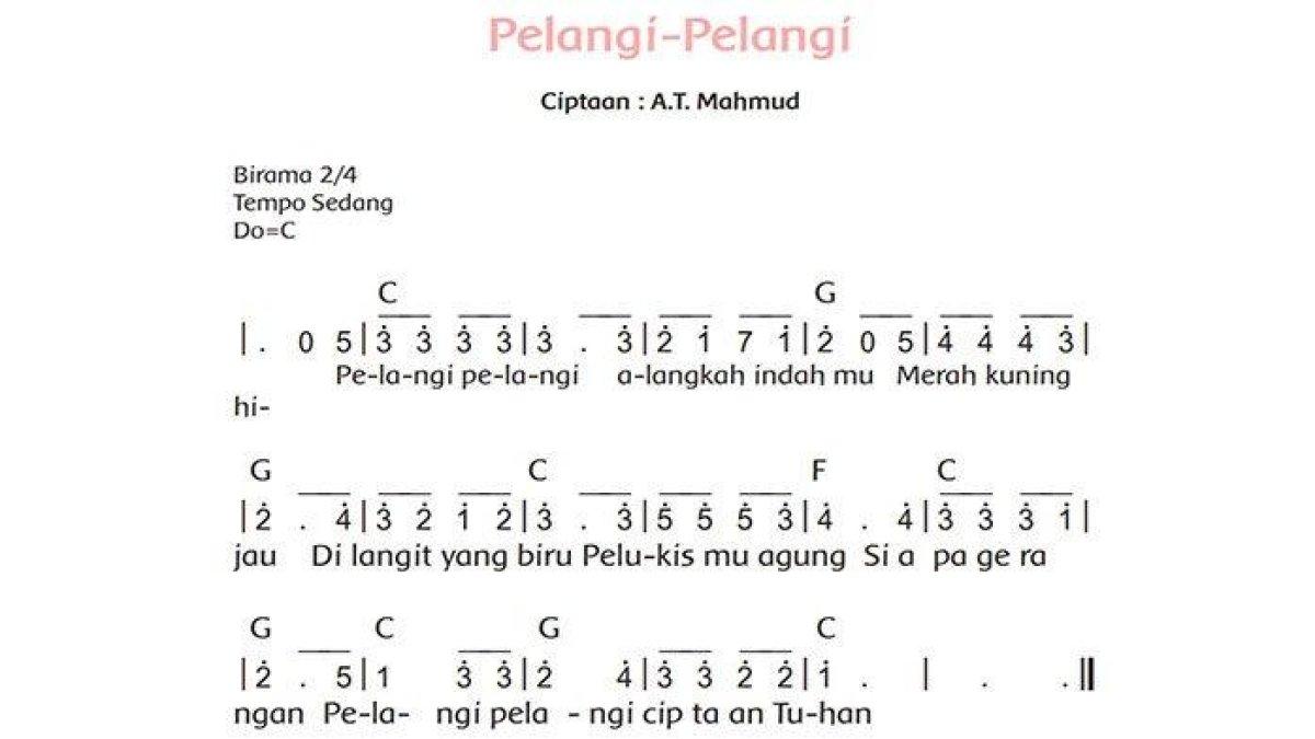 Lirik lagu pelangi-pelangi.