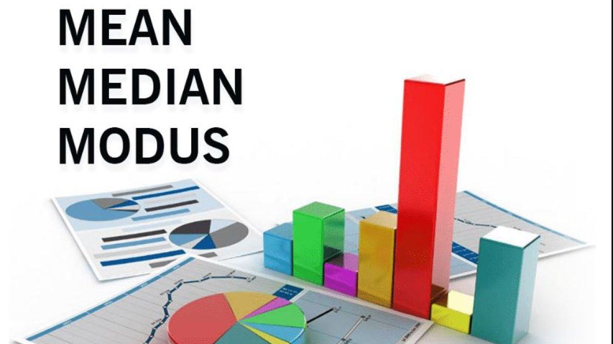 Mean Median Modus.- Hitunglah nilai modus, median, mean dari data jumlah pekerja berdasarkan jam kerja per minggu dari hasil survei terhadap 350 pekerja di sebuah provinsi.