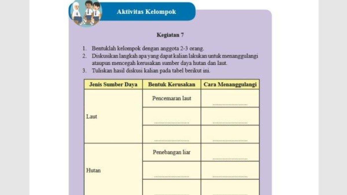 melengkapi tabel sumber daya laut dan hutan