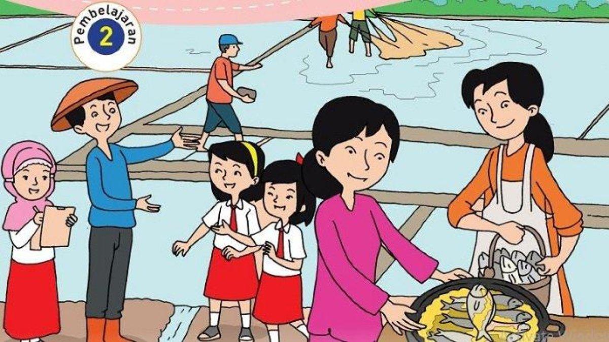 Subtema 1 pembelajaran 2 tema 7 kelas 3 SD/MI