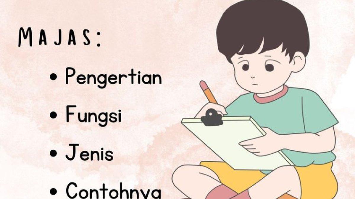 Soal & Kunci Jawaban Bahasa Indonesia Kelas 7 SMP Halaman 165, Berbagai ...