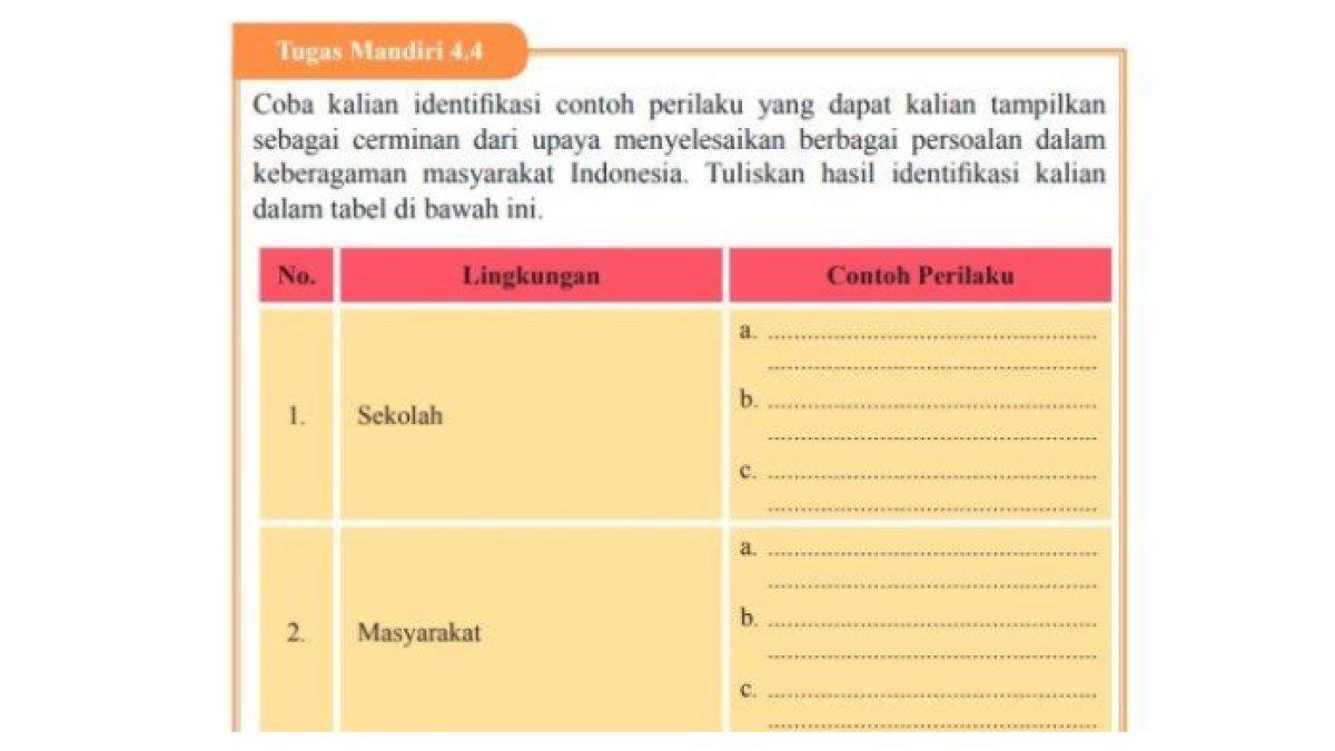 Soal buku PKN Kelas 9 Halaman 117