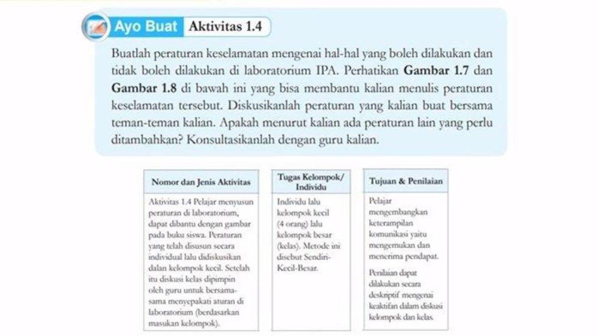 Soal IPA kelas 7 SMP halaman 10 semester 1 Kurikulum Merdeka, Ayo Buat Aktivitas 1.4. (capture/youtube Gen Sukses Media)