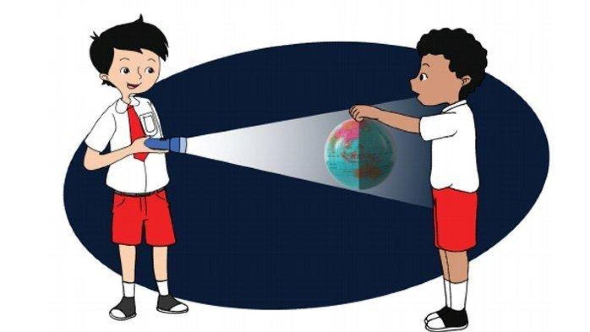 Membuktikan terjadinya siang dan malam dalam Buku tematik kelas 6 tema 8 halaman 6