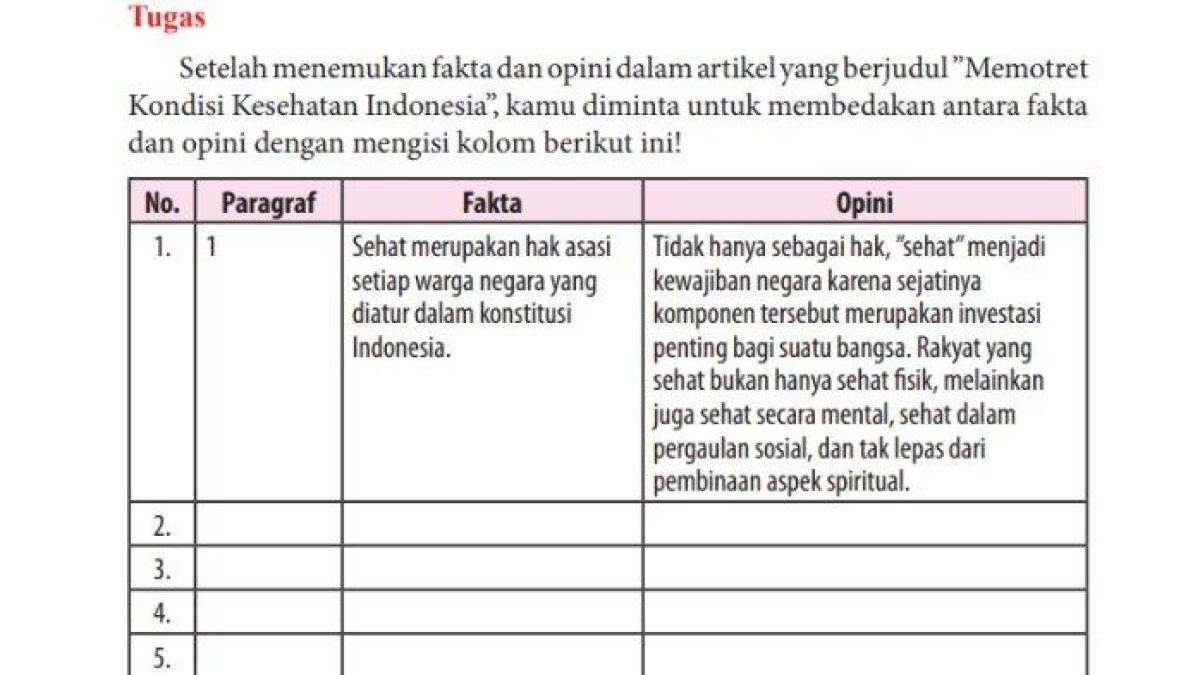 ILUSTRASI KUNCI JAWABAN: Soal Bahasa Inggris kelas 12 halaman 125 Task 5