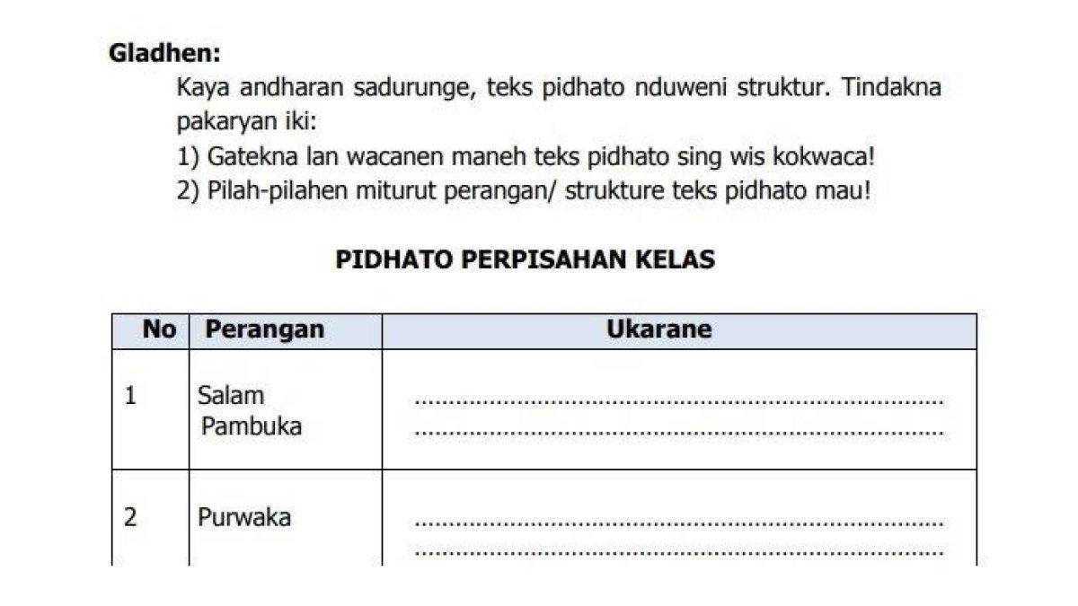 soal bahasa jawa SMP kelas 9 gladhen hal 63
