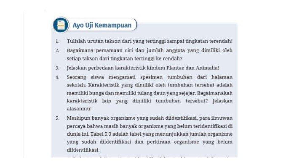 ILUSTRASI KUNCI JAWABAN: Soal buku IPA Kelas 7 halaman 156 157 Kurikulum Merdeka Edisi Revisi - Kunci jawaban IPA Kelas 7 halaman 156 157 Kurikulum Merdeka Edisi Revisi, Ayo Uji Kemampuan, takson tertinggi sampai tingkat terendah, Bab 5.